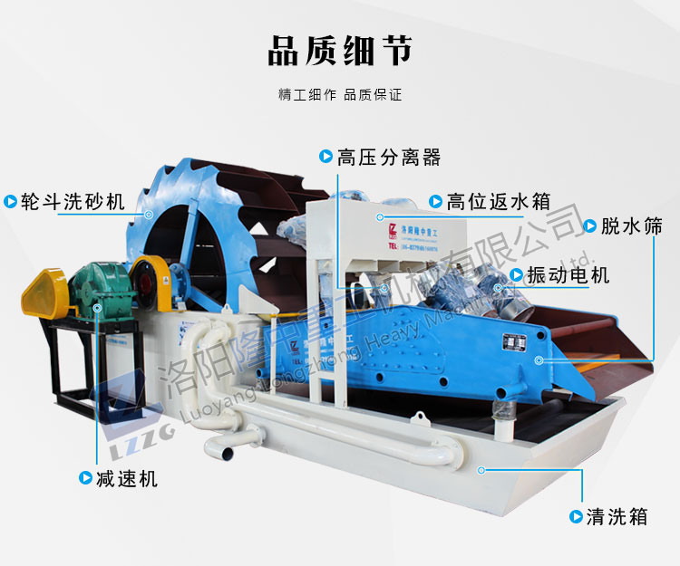 洗沙收受接管一体机构成